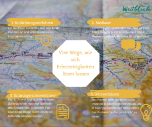 Grafik mit 4 Wegen wie sich Erbstreitigkeiten lösen lassen