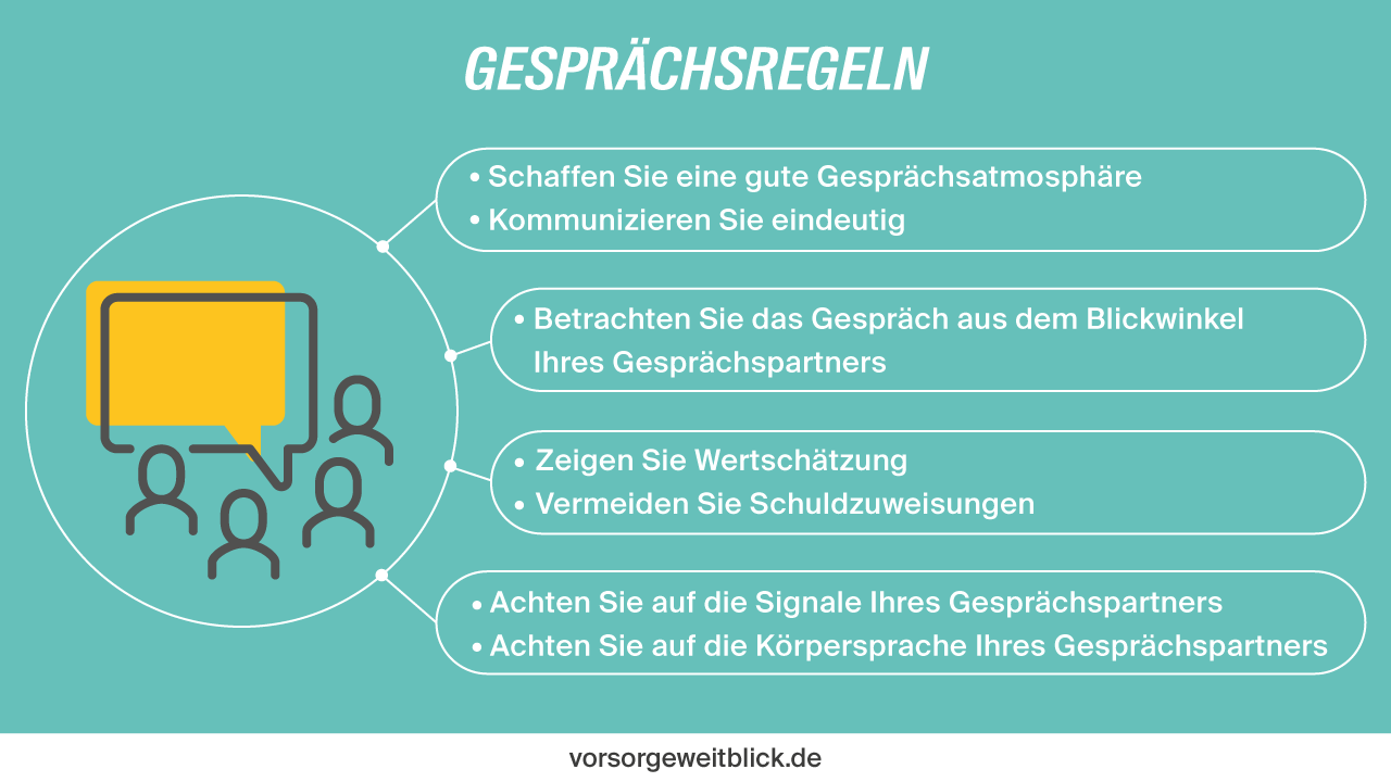 Auf diese Regeln solltest du während eines Mitarbeitergesprächs unbedingt achten.