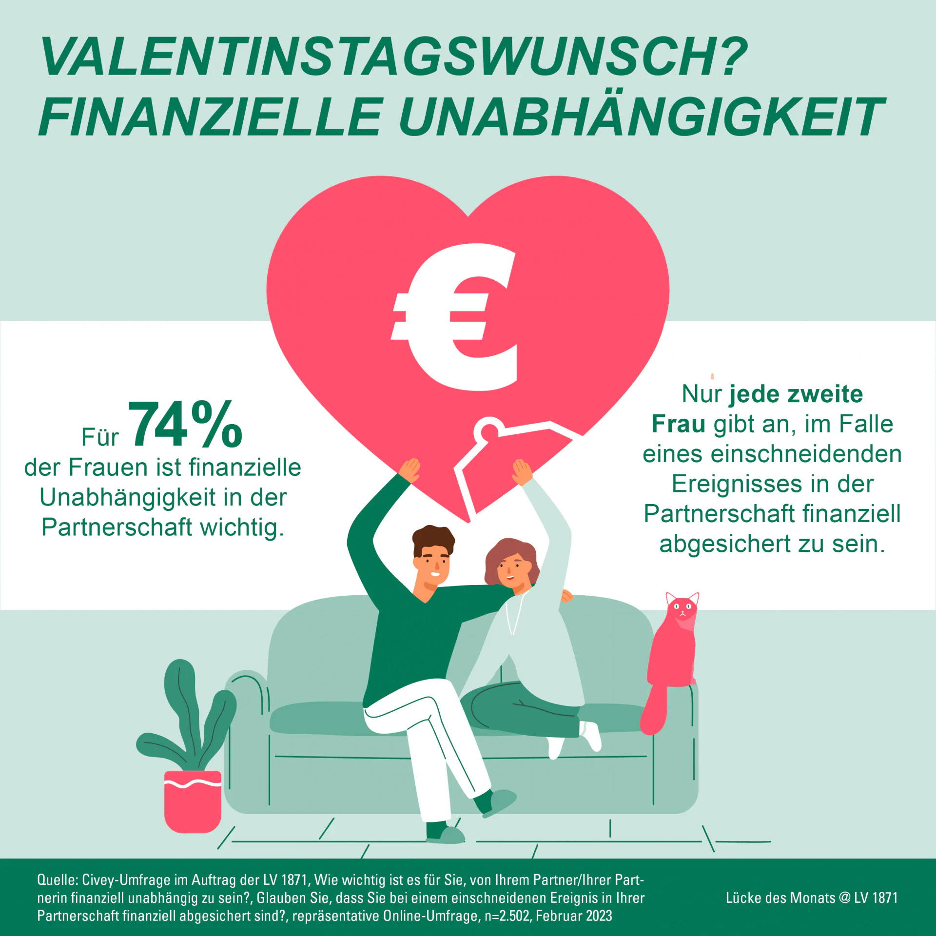 Lücke Valentinstag