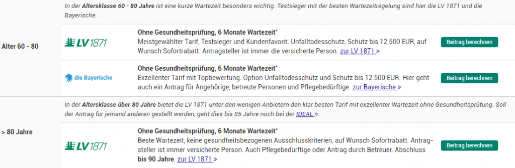 sterbegeldversicherung-test-testsieger-ab-60-jahren-1024x335png